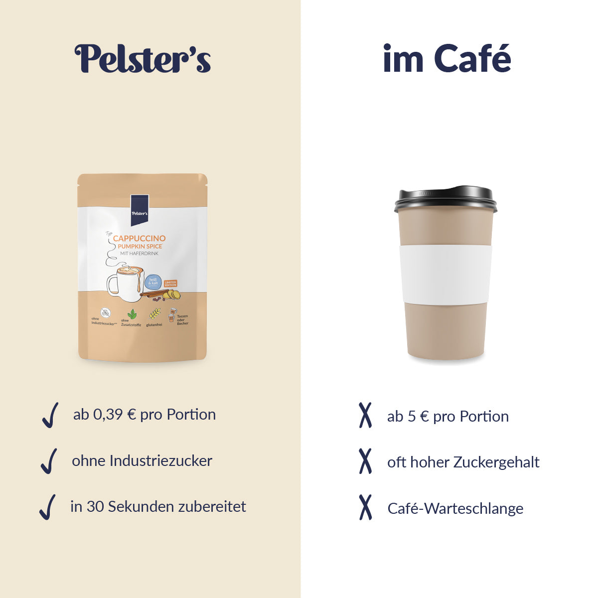 Cappuccino Pumpkin Spice im vergleich mit einem Getränk aus dem cafe 