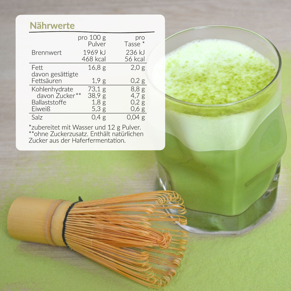 Matcha mit Haferdrink zubereitet im Glas mit Nährwerten 