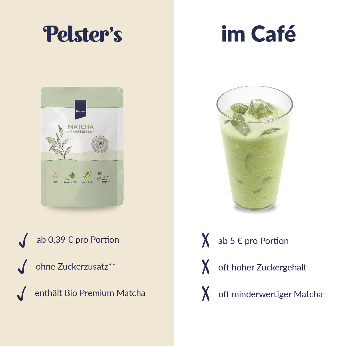 Matcha mit Haferdrink im Vergleich zum Matcha im Cafe